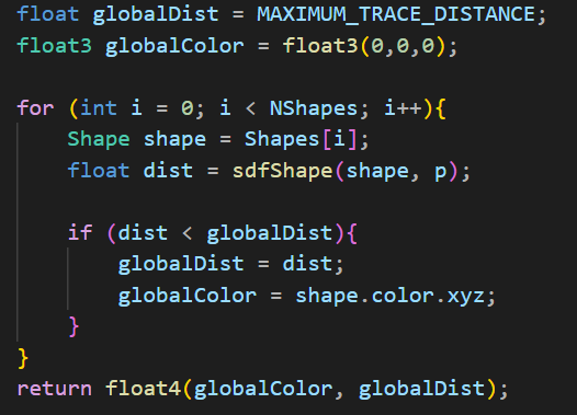 Code composition de scène