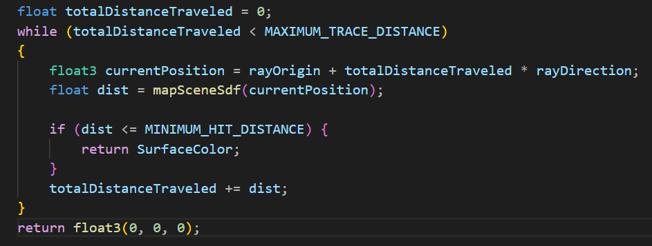 Code Raymarching