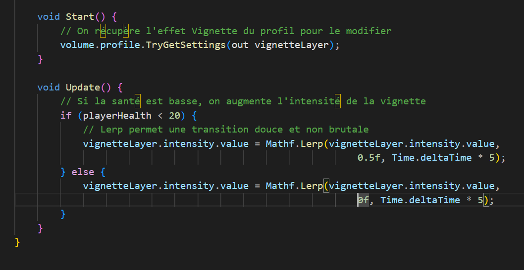 Post-Processing result